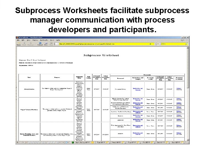 Subprocess Worksheets facilitate subprocess manager communication with process developers and participants. 