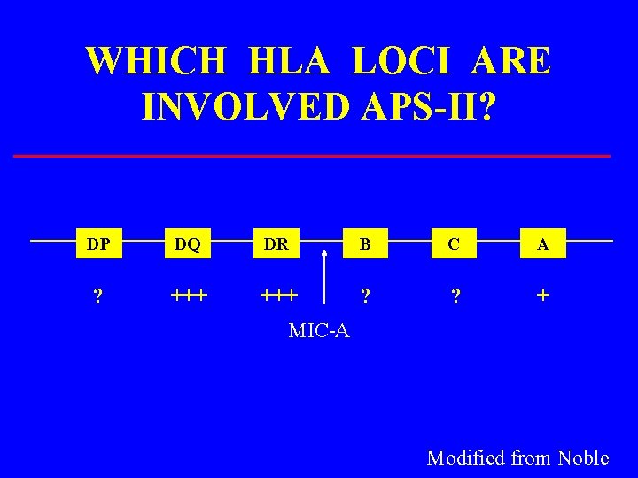 WHICH HLA LOCI ARE INVOLVED APS-II? DP DQ DR B C A ? +++
