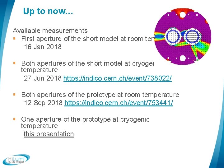 Up to now… Available measurements § First aperture of the short model at room