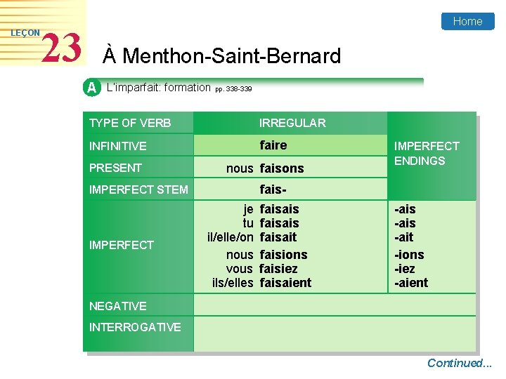 LEÇON Home 23 À Menthon-Saint-Bernard A L’imparfait: formation pp. 338 -339 TYPE OF VERB