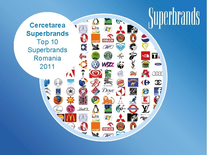 Cercetarea Superbrands Top 10 Superbrands Romania 2011 