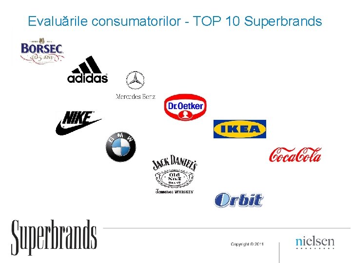 Evaluările consumatorilor - TOP 10 Superbrands 