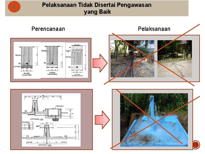 5 Pelaksanaan Tidak Disertai Pengawasan yang Baik Perencanaan Pelaksanaan 