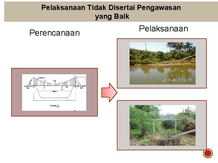 Pelaksanaan Tidak Disertai Pengawasan yang Baik Perencanaan Pelaksanaan 