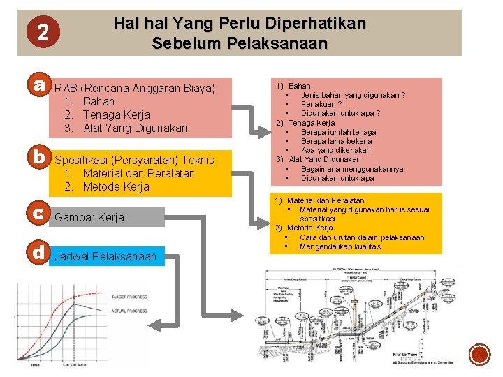 2 a b Hal hal Yang Perlu Diperhatikan Sebelum Pelaksanaan RAB (Rencana Anggaran Biaya)