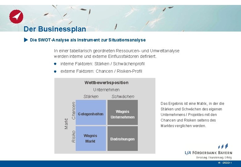 Der Businessplan Die SWOT-Analyse als Instrument zur Situationsanalyse In einer tabellarisch geordneten Ressourcen- und