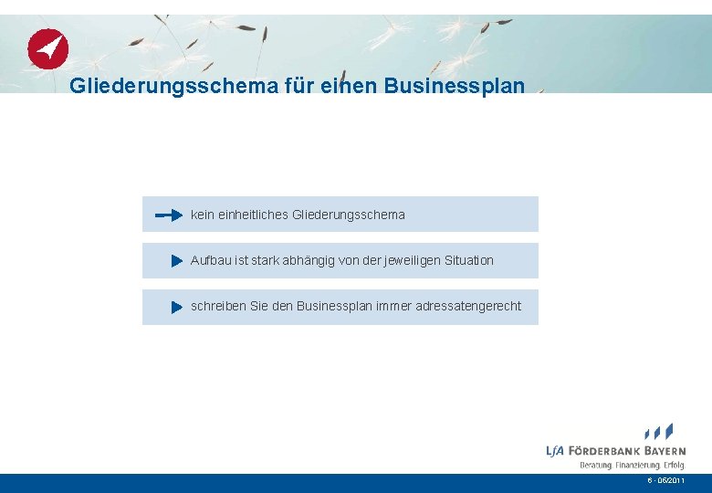 Gliederungsschema für einen Businessplan kein einheitliches Gliederungsschema Aufbau ist stark abhängig von der jeweiligen