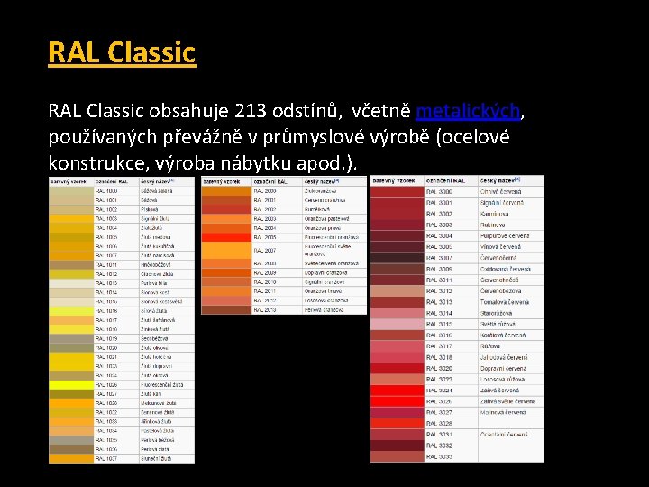 RAL Classic obsahuje 213 odstínů, včetně metalických, používaných převážně v průmyslové výrobě (ocelové konstrukce,