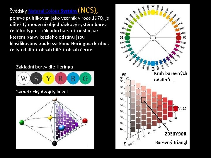 Švédský Natural Colour Systém (NCS), poprvé publikován jako vzorník v roce 1978, je důležitý