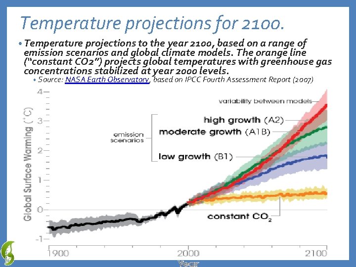 Temperature projections for 2100. • Temperature projections to the year 2100, based on a