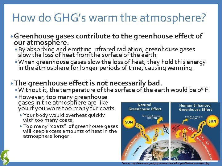 How do GHG’s warm the atmosphere? • Greenhouse gases contribute to the greenhouse effect