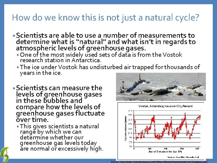 How do we know this is not just a natural cycle? • Scientists are