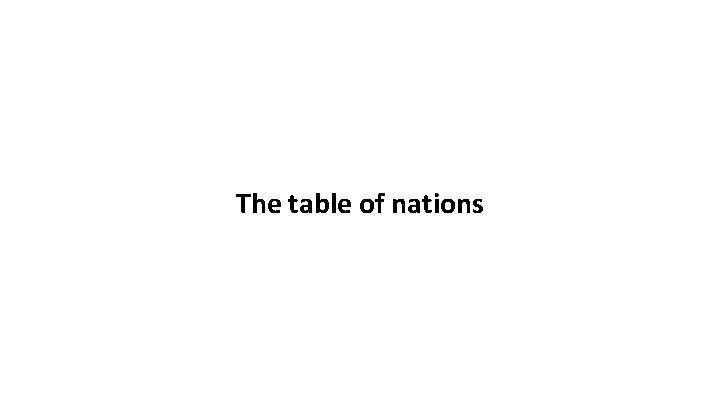 The table of nations 