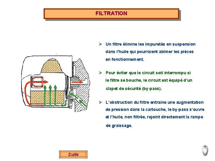 FILTRATION Ø Un filtre élimine les impuretés en suspension dans l’huile qui pourraient abîmer