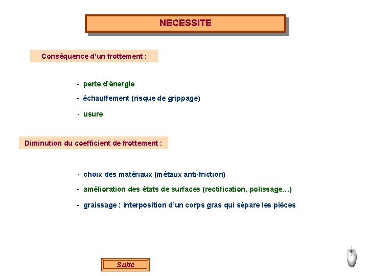 NECESSITE Conséquence d’un frottement : - perte d’énergie - échauffement (risque de grippage) -