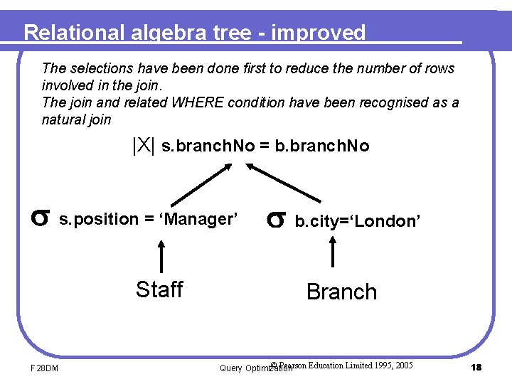 Relational algebra tree - improved The selections have been done first to reduce the