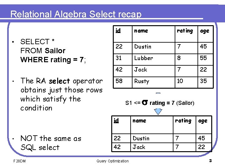 Relational Algebra Select recap • • • SELECT * FROM Sailor WHERE rating =