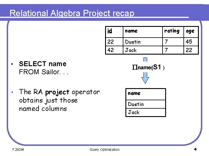 Relational Algebra Project recap • SELECT name FROM Sailor. . . • The RA