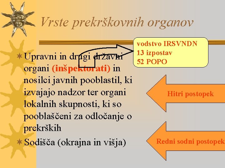 Vrste prekrškovnih organov ¬Upravni in drugi državni organi (inšpektorati) in nosilci javnih pooblastil, ki