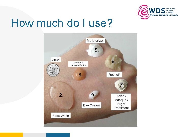 How much do I use? Your Logo Here 