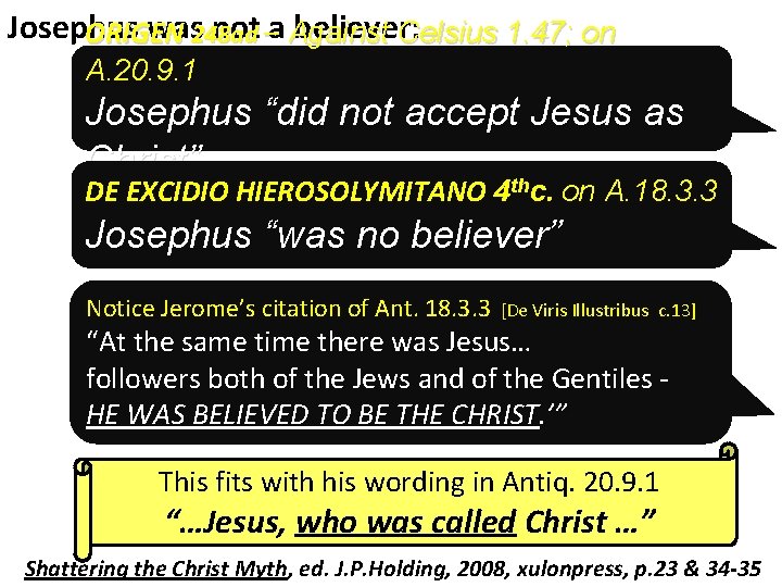 Josephus was not a believer: ORIGEN 248 ad – Against Celsius 1. 47; on