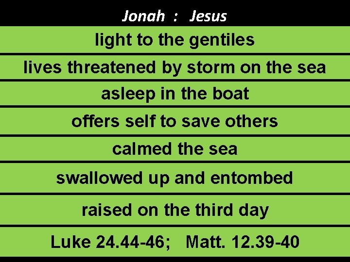 Jonah : Jesus light to the gentiles lives threatened by storm on the sea