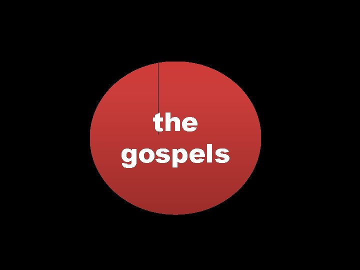 the gospels 