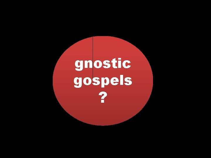 gnostic gospels ? 