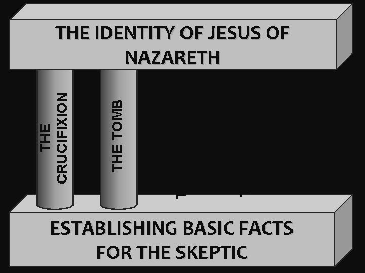 THE CONV. OF SAUL THEY BELIEVED THE WITNESSES THE TOMB THE CRUCIFIXION THE IDENTITY