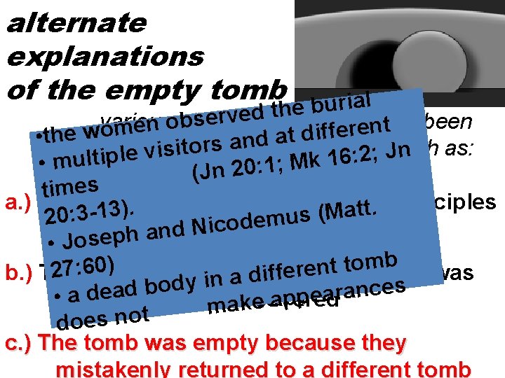 alternate explanations of the empty tomb l a i r u b e h