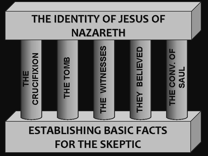 THE CONV. OF SAUL THEY BELIEVED THE WITNESSES THE TOMB THE CRUCIFIXION THE IDENTITY