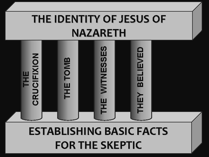 THE CONV. OF SAUL THEY BELIEVED THE WITNESSES THE TOMB THE CRUCIFIXION THE IDENTITY