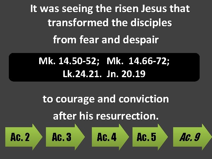 It was seeing the risen Jesus that transformed the disciples from fear and despair