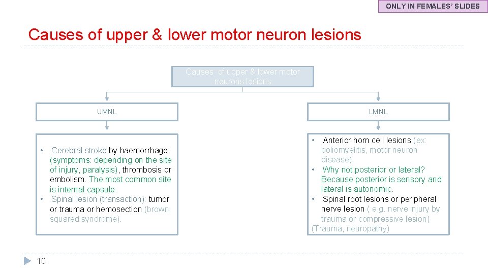 ONLY IN FEMALES’ SLIDES Causes of upper & lower motor neuron lesions Causes of