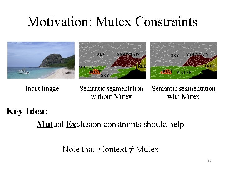 Motivation: Mutex Constraints Input Image Semantic segmentation without Mutex Semantic segmentation with Mutex Key