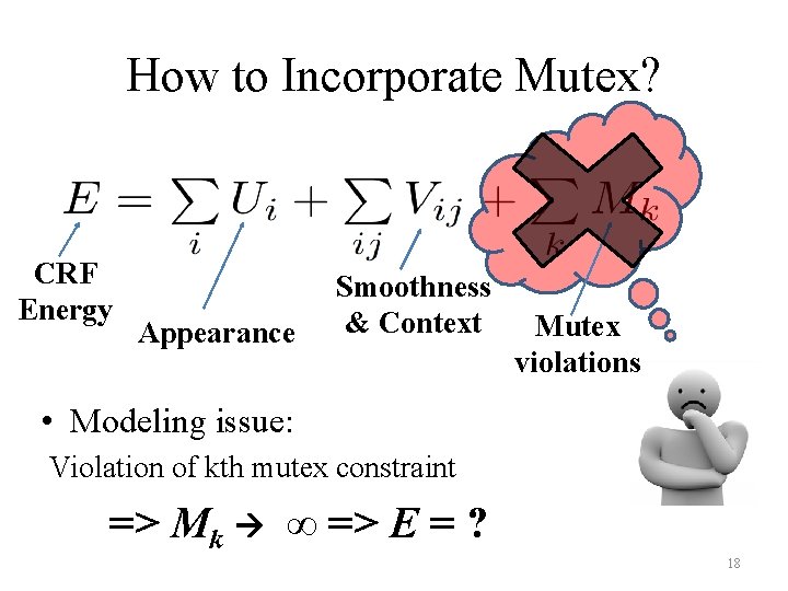 How to Incorporate Mutex? CRF Energy Appearance Smoothness & Context Mutex violations • Modeling