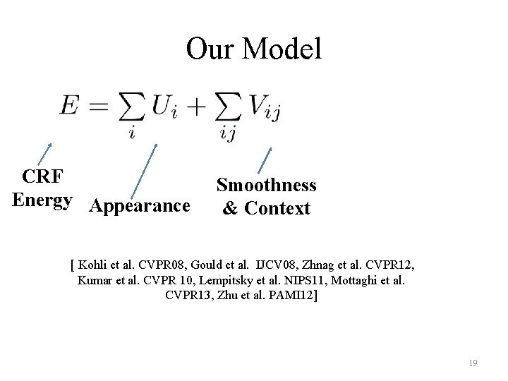 Our Model CRF Energy Appearance Smoothness & Context [ Kohli et al. CVPR 08,