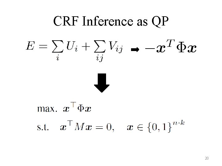 CRF Inference as QP 20 