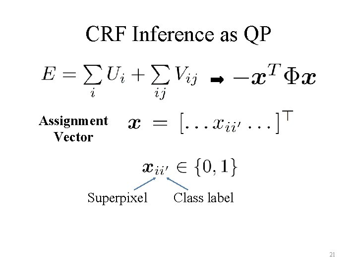 CRF Inference as QP Assignment Vector Superpixel Class label 21 