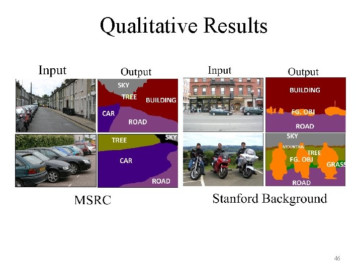 Qualitative Results 46 