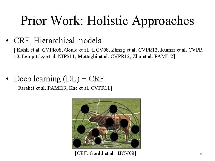 Prior Work: Holistic Approaches • CRF, Hierarchical models [ Kohli et al. CVPR 08,
