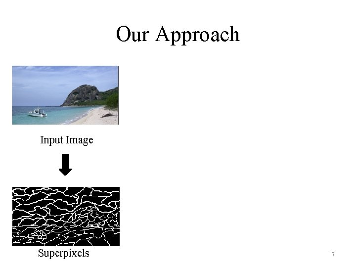 Our Approach Input Image Superpixels 7 