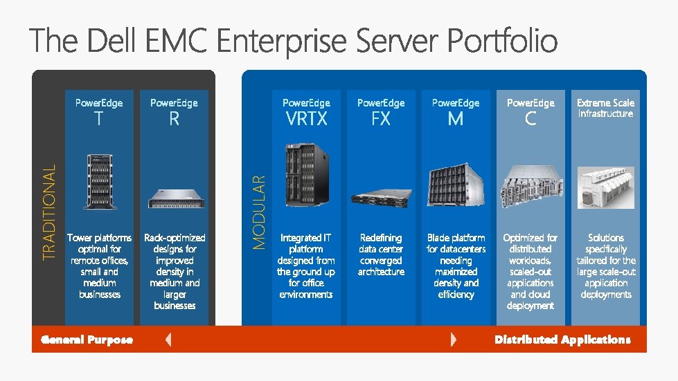 Power. Edge Tower platforms optimal for remote offices, small and medium businesses Rack-optimized designs