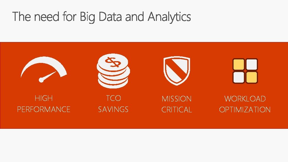 HIGH PERFORMANCE TCO SAVINGS MISSION CRITICAL WORKLOAD OPTIMIZATION 