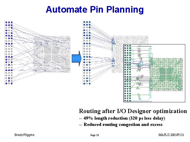 Automate Pin Planning Routing after I/O Designer optimization — — Brady/Riggins 49% length reduction