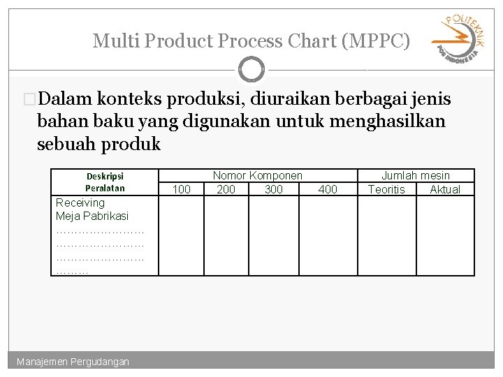 Multi Product Process Chart (MPPC) �Dalam konteks produksi, diuraikan berbagai jenis bahan baku yang