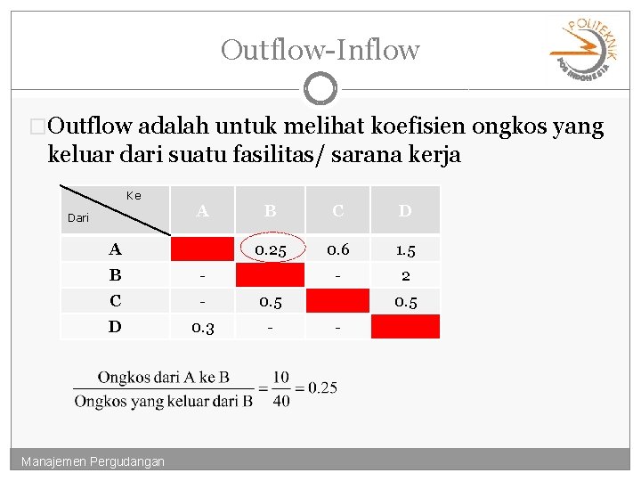 Outflow-Inflow �Outflow adalah untuk melihat koefisien ongkos yang keluar dari suatu fasilitas/ sarana kerja