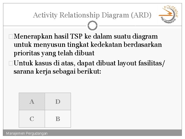 Activity Relationship Diagram (ARD) �Menerapkan hasil TSP ke dalam suatu diagram untuk menyusun tingkat