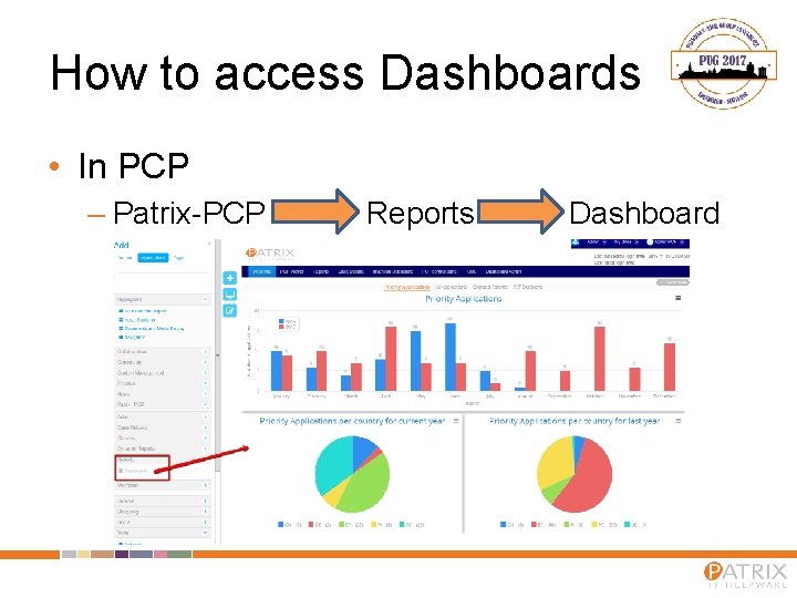 How to access Dashboards • In PCP – Patrix-PCP Reports Dashboard 