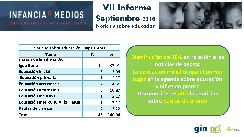 VII Informe Septiembre 2018 Noticias sobre educación - septiembre Tema N Derecho a la